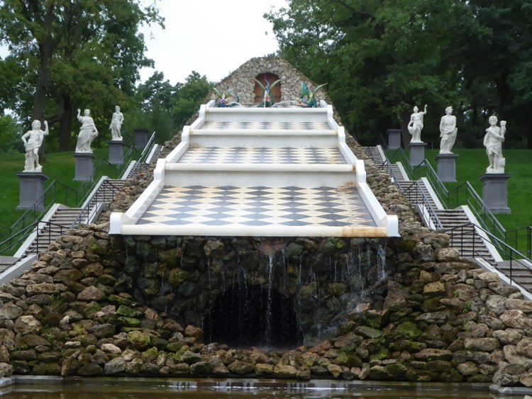 Organising Characters